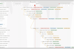 Site Menu Maker - Planning du projet avec suivi kanban des tâches par sprint (avec ©Notion) Site Menu Maker - Planning du projet avec suivi kanban des tâches par sprint (avec ©Notion)